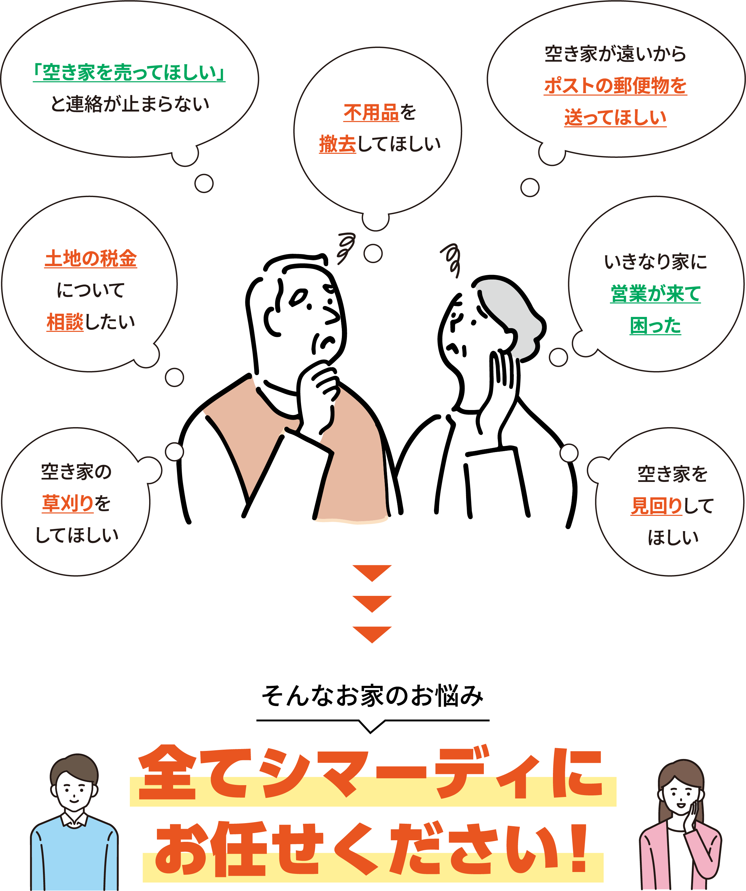 そんな家のお悩み 全てシマーディにお任せください！